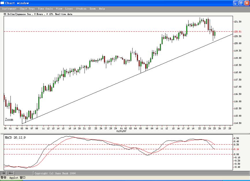 JPY 25.JPG